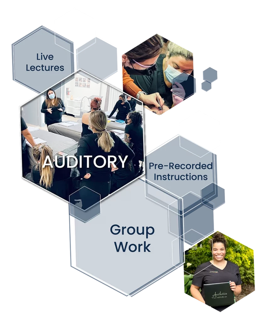 Auditory group work and live lectures