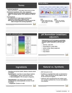 cosmetic chemistry workbook page