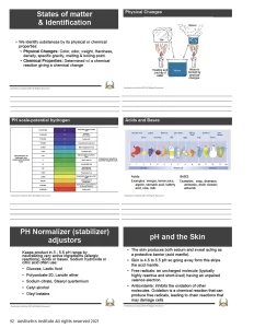 ph and skin workbook page